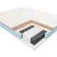 janpol-materac-Standard-Dellia-wklad-1920x1080-1-VV Materac Delia